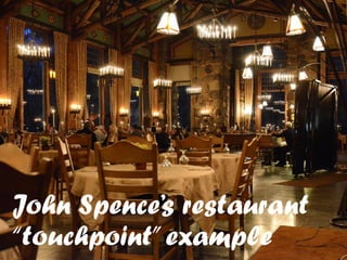 John Spence’s restaurant
“touchpoint”example
 