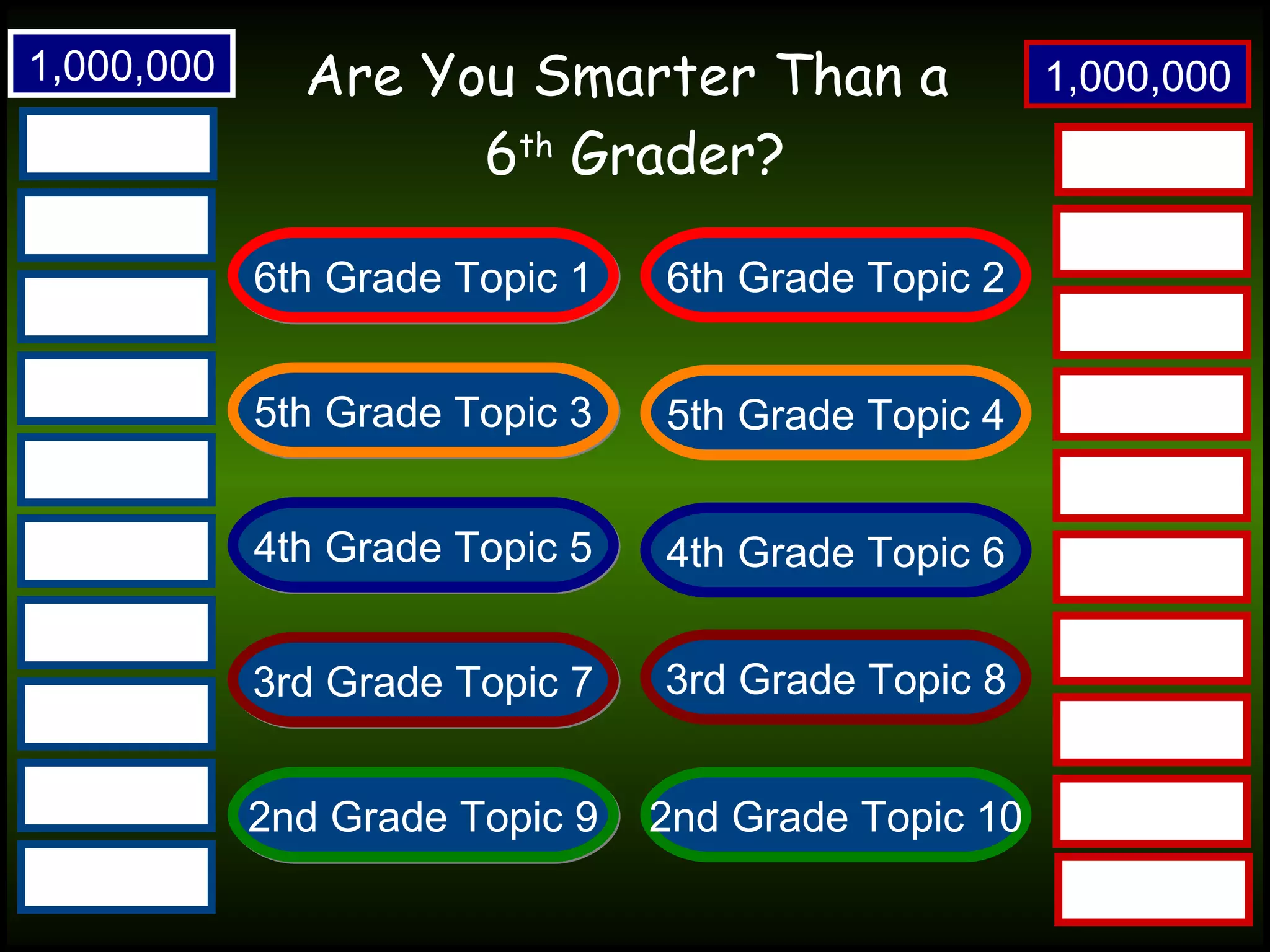 Are you smarter than a sixth grader? | PPT