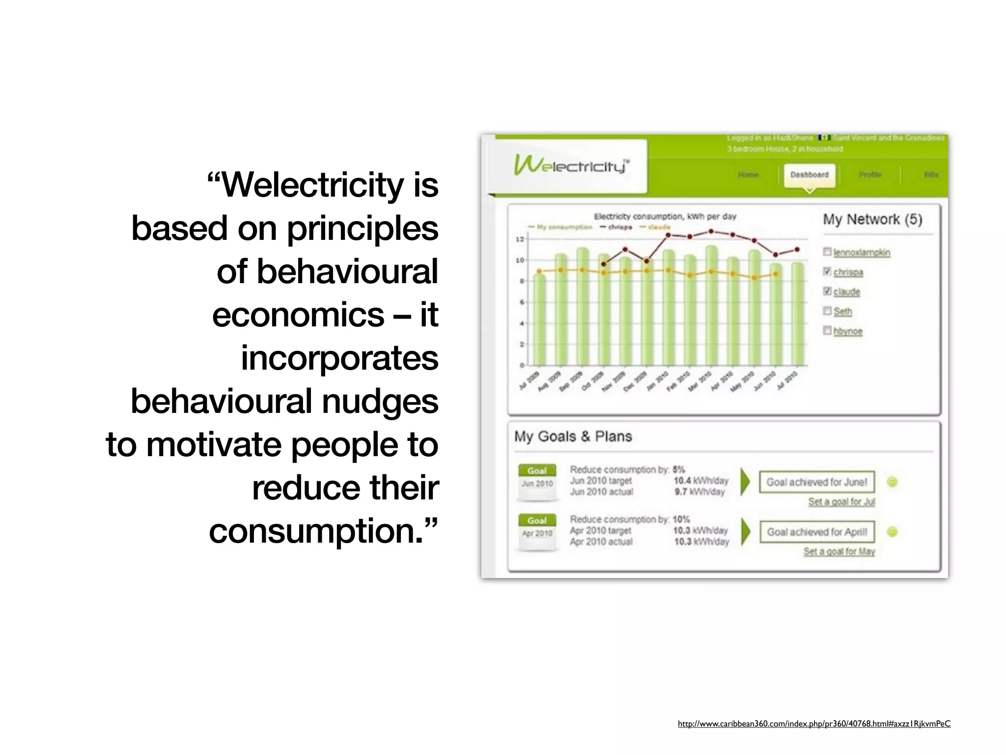 “Welectricity is
  based on principles
       of behavioural
       economics – it
         incorporates
  behavioural nudges
to motivate people to
          reduce their
      consumption.”




                         http://www.caribbean360.com/index.php/pr360/40768.html#axzz1RjkvmPeC
 