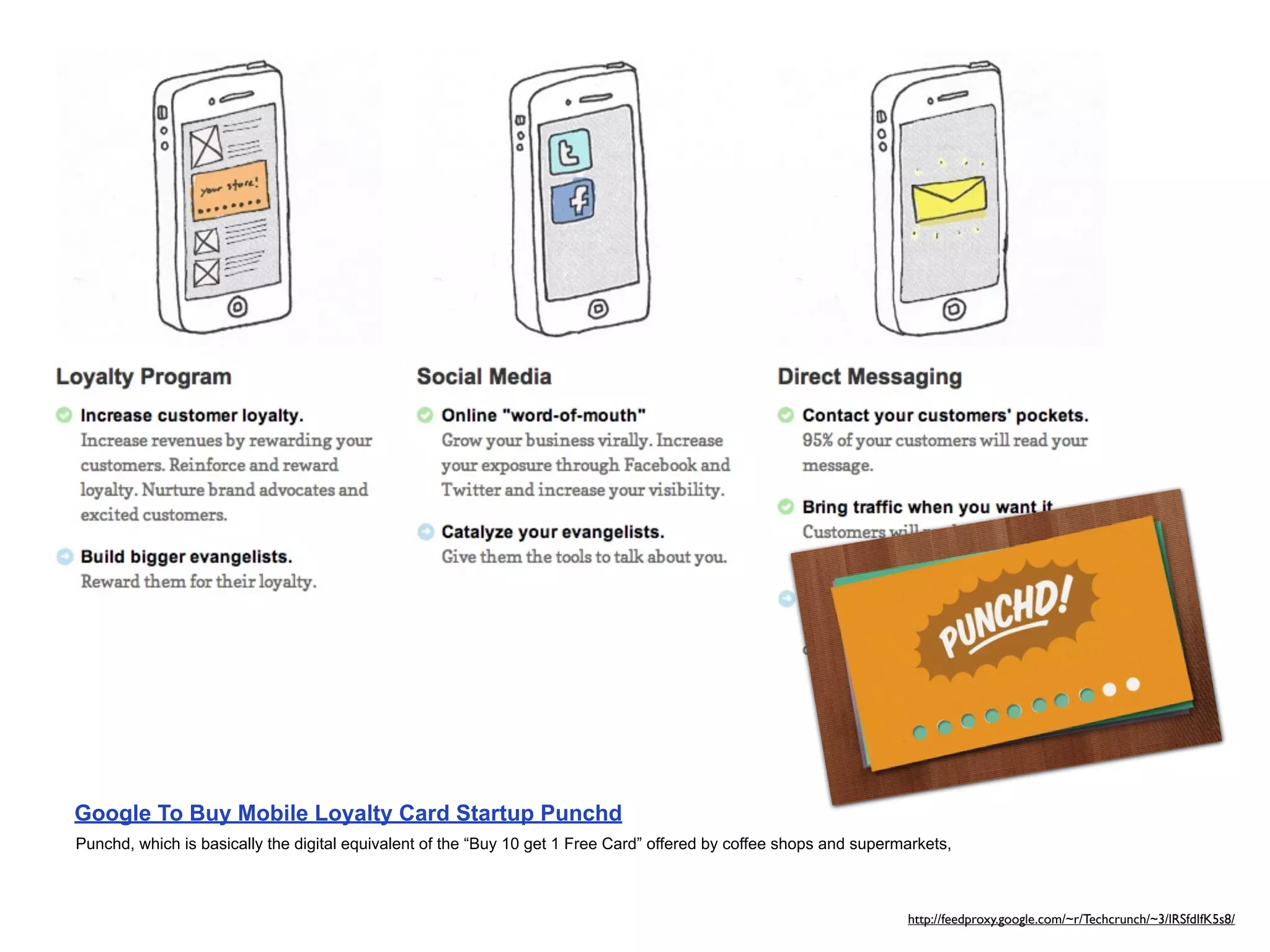 Google To Buy Mobile Loyalty Card Startup Punchd
Punchd, which is basically the digital equivalent of the “Buy 10 get 1 Free Card” offered by coffee shops and supermarkets,



                                                                                                                    http://feedproxy.google.com/~r/Techcrunch/~3/lRSfdIfK5s8/
 
