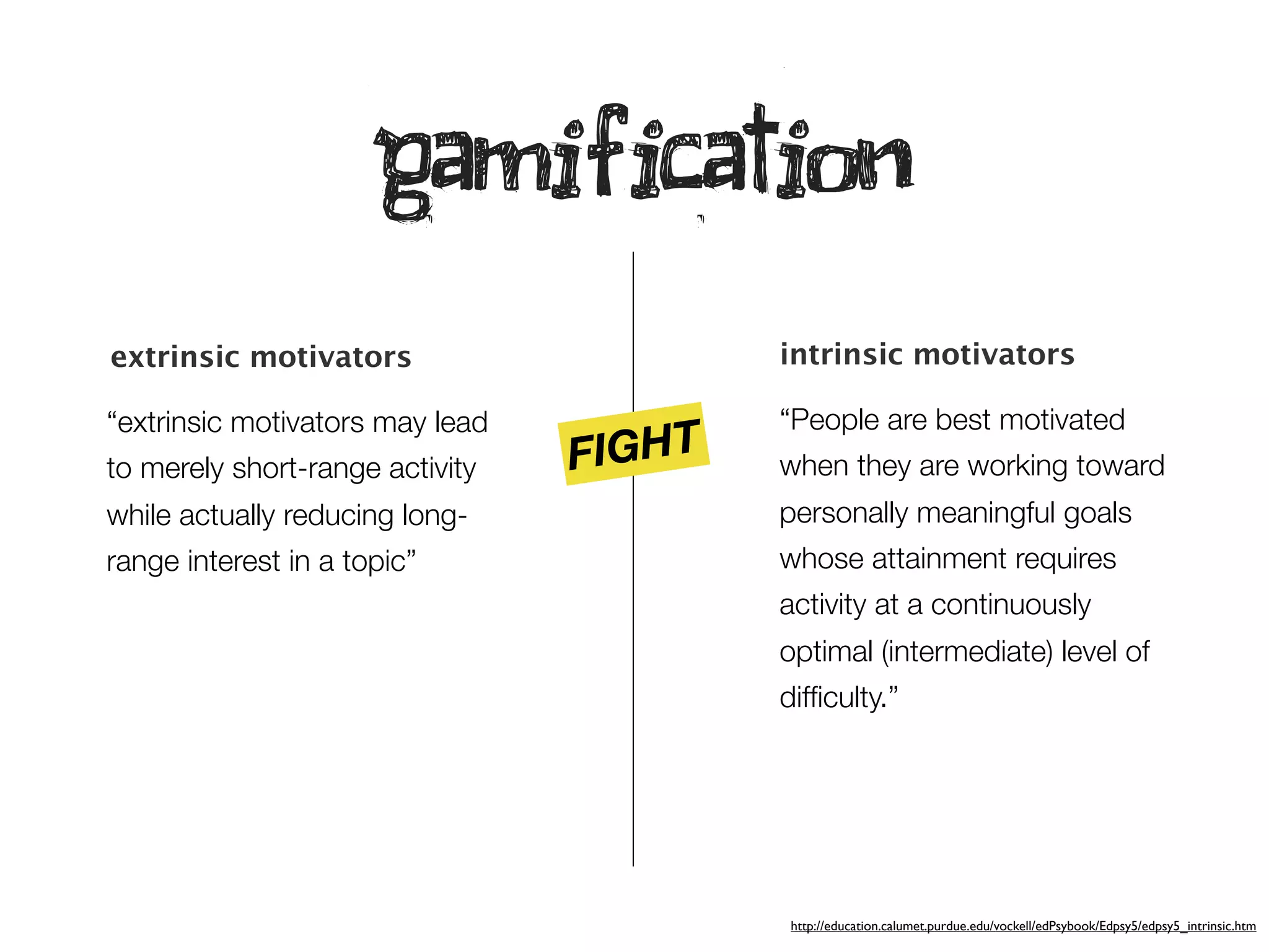 gamification
extrinsic motivators                     intrinsic motivators

“extrinsic motivators may lead           “People are best motivated
to merely short-range activity   FIGHT   when they are working toward
while actually reducing long-            personally meaningful goals
range interest in a topic”               whose attainment requires
                                         activity at a continuously
                                         optimal (intermediate) level of
                                         difﬁculty.”




                                          http://education.calumet.purdue.edu/vockell/edPsybook/Edpsy5/edpsy5_intrinsic.htm
 