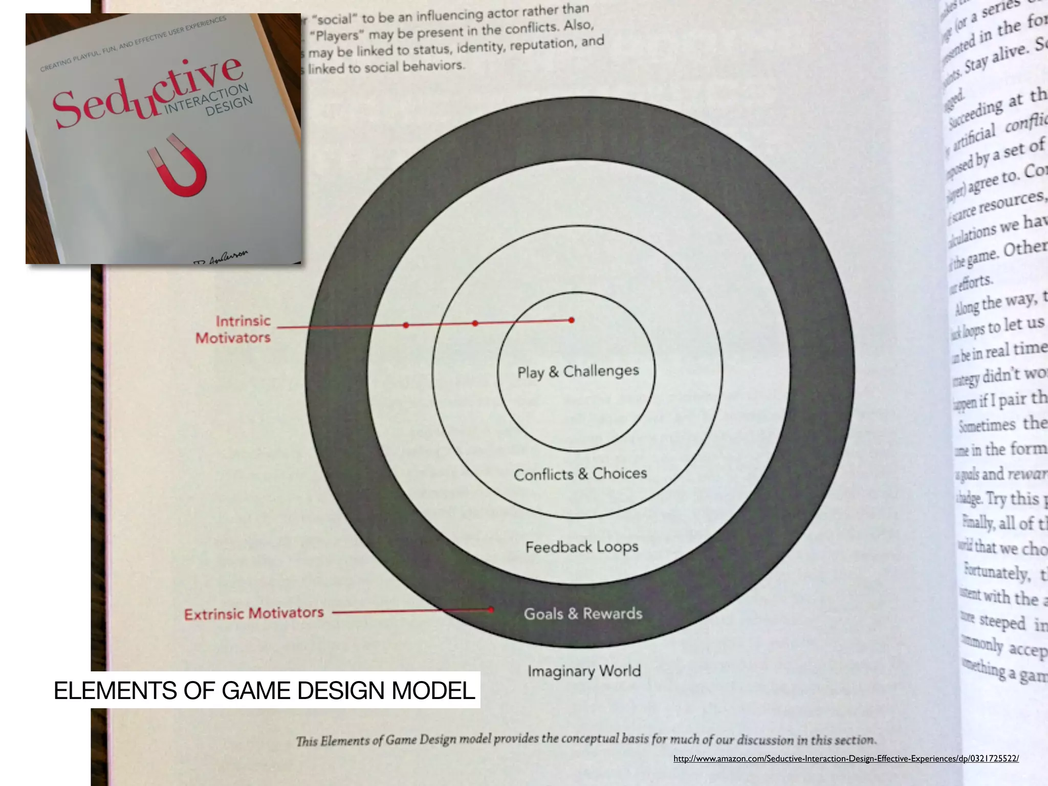 ELEMENTS OF GAME DESIGN MODEL

                                http://www.amazon.com/Seductive-Interaction-Design-Effective-Experiences/dp/0321725522/
 