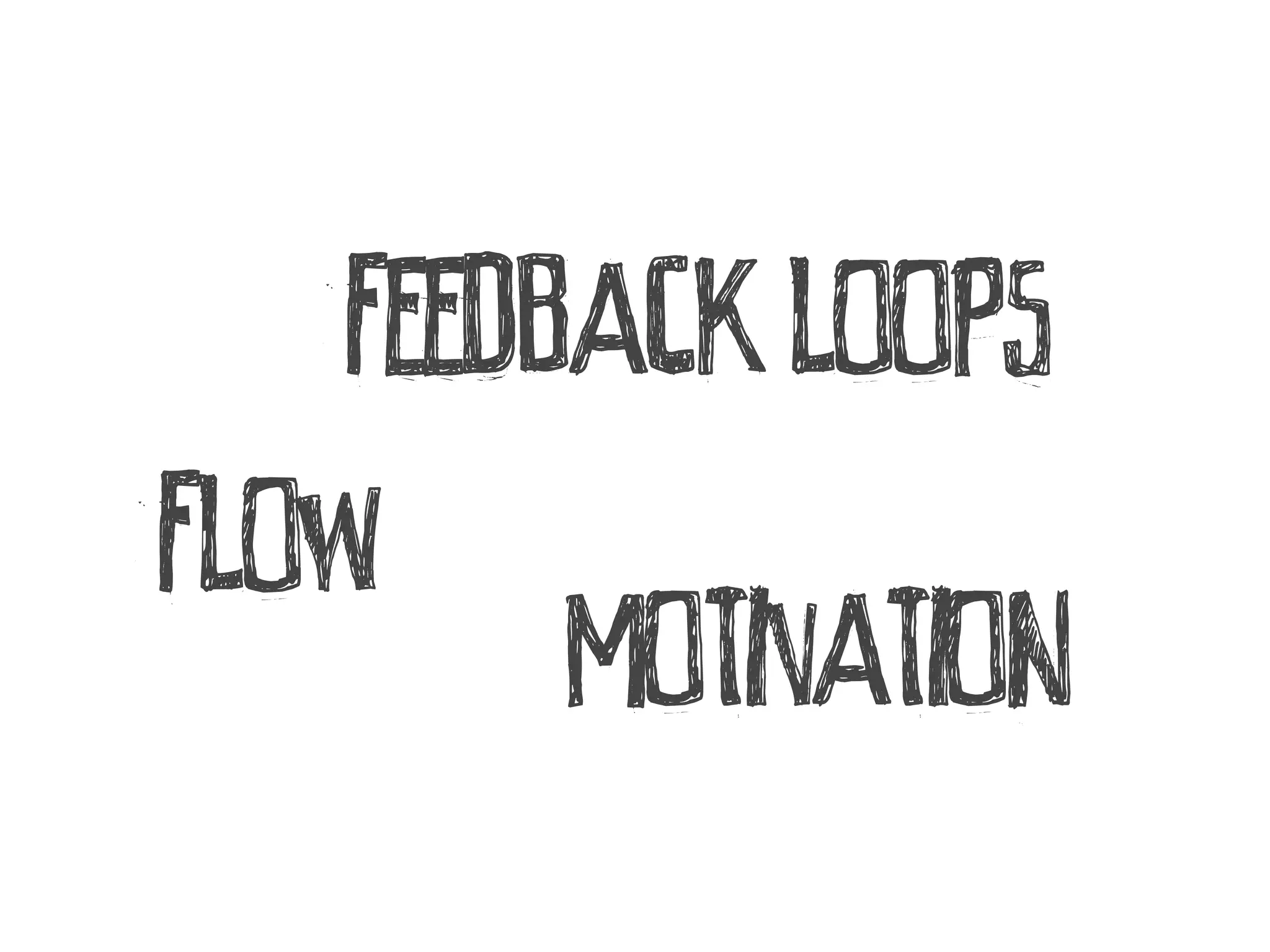 FEEDBACK LOOPS
FLOW
         MOTIVATION
 