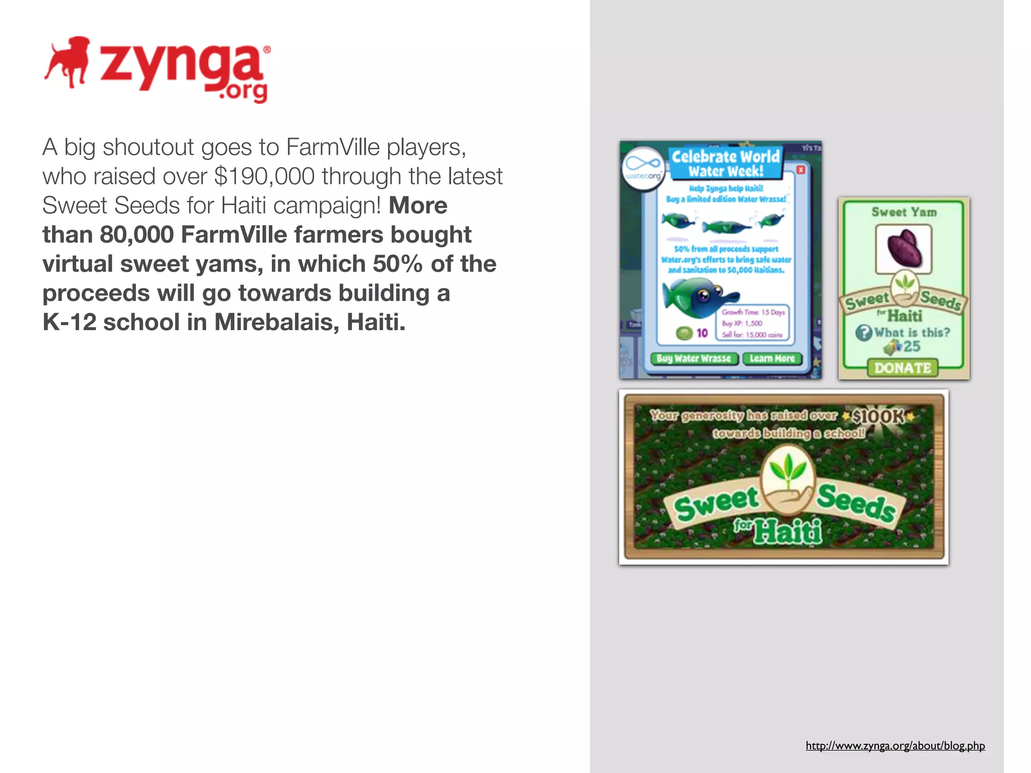 A big shoutout goes to FarmVille players,
who raised over $190,000 through the latest
Sweet Seeds for Haiti campaign! More
than 80,000 FarmVille farmers bought
virtual sweet yams, in which 50% of the
proceeds will go towards building a
K-12 school in Mirebalais, Haiti.




                                              http://www.zynga.org/about/blog.php
 