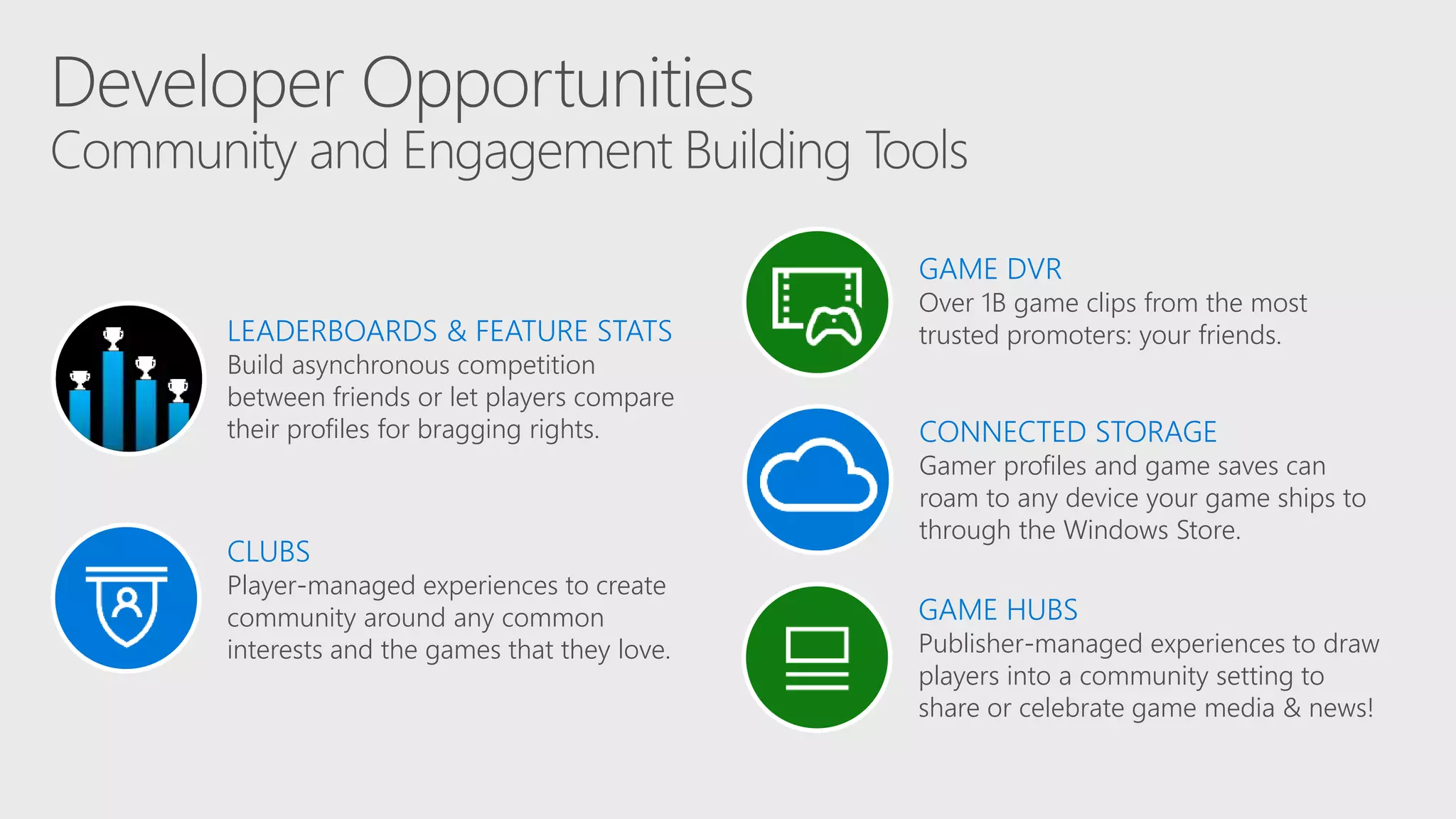 CLUBS
Player-managed experiences to create
community around any common
interests and the games that they love.
GAME HUBS
Publisher-managed experiences to draw
players into a community setting to
share or celebrate game media & news!
LEADERBOARDS & FEATURE STATS
Build asynchronous competition
between friends or let players compare
their profiles for bragging rights. CONNECTED STORAGE
Gamer profiles and game saves can
roam to any device your game ships to
through the Windows Store.
GAME DVR
Over 1B game clips from the most
trusted promoters: your friends.
 