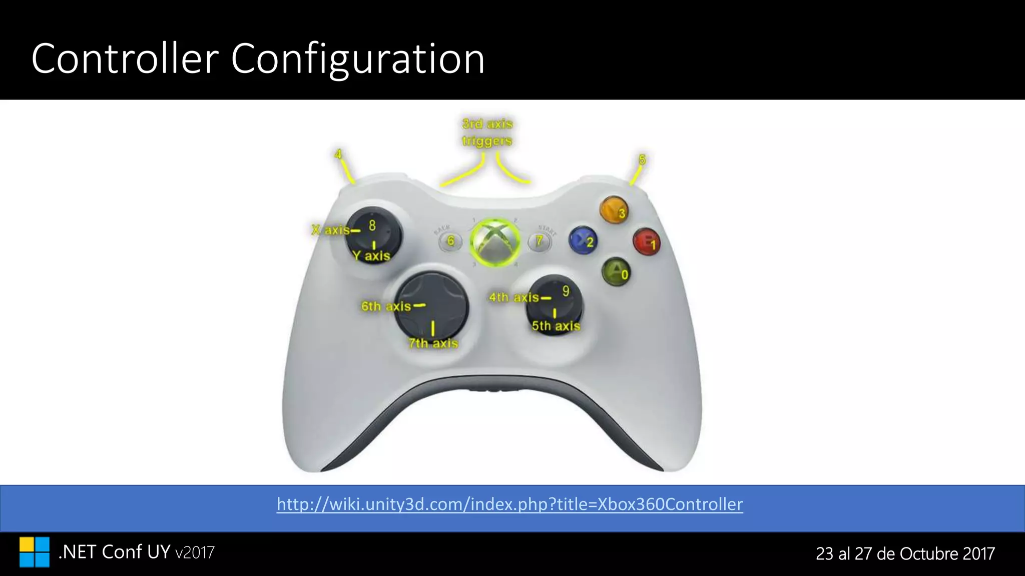 23 al 27 de Octubre 2017.NET Conf UY v2017
Controller Configuration
http://wiki.unity3d.com/index.php?title=Xbox360Controller
 