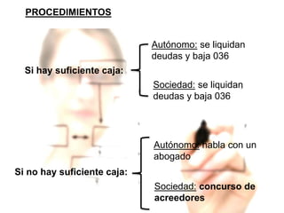 PROCEDIMIENTOS 
Si hay suficiente caja: 
Si no hay suficiente caja: 
Autónomo: se liquidan 
deudas y baja 036 
Sociedad: se liquidan 
deudas y baja 036 
Autónomo: habla con un 
abogado 
Sociedad: concurso de 
acreedores 
 