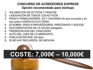 CONCURSO DE ACREEDORES EXPRESS 
Opción recomendada para startups 
1. VALORACION DE ACTIVOS Y PASIVOS 
2. LIQUIDACION DE TODOS LOS ACTIVOS 
3. PAGO A TRABAJADORES, SS Y HACIENDA (lo que se pueda y en 
ese orden) HASTA ACTIVO CERO. 
4. SI SOBRA, PAGO A PROVEEDORES, PRESTAMOS Y SOCIOS 
5. DOCUMENTACION DE LA CAUSA (abogado) 
6. PRESENTACION DEL CONCURSO 
7. AUTO DEL JUEZ DE LO MERCANTIL 
8. PUBLICACION BOE (20 dias) 
9. SI NO HAY RECURSOS, SE ARCHIVA. 
COSTE: 7,000€ – 10,000€ 
 