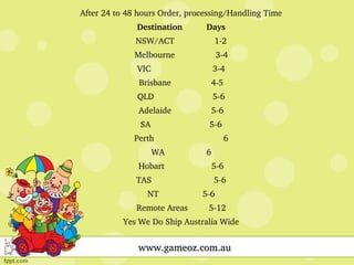 After 24 to 48 hours Order, processing/Handling Time
Destination          Days
NSW/ACT

          1­2

Melbourne

           3­4

VIC                        3­4
Brisbane                 4­5
QLD                        5­6
Adelaide                 5­6
SA                         5­6
Perth                

6

WA                 6
Hobart                    5­6
TAS                         5­6
NT                  5­6
Remote Areas         5­12
Yes We Do Ship Australia Wide

www.gameoz.com.au

 