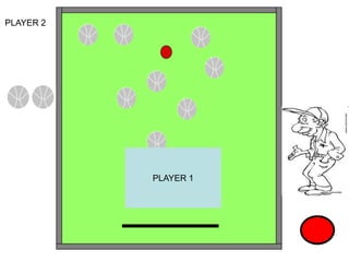 Game petanca