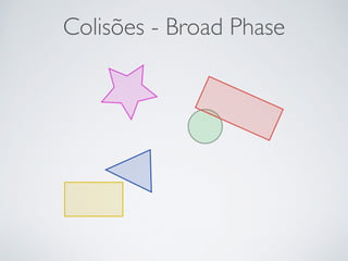 Colisões - Broad Phase 
 