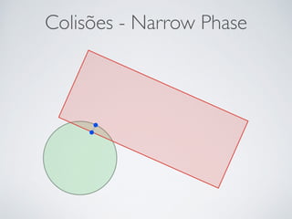 Colisões - Narrow Phase 
 