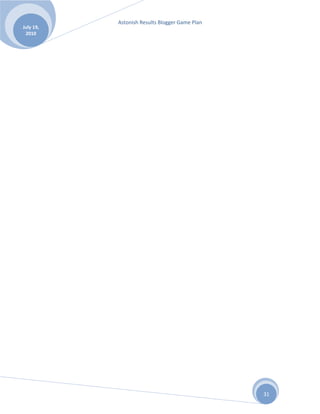 Off site Wordpress Blogs