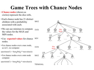 Chance Multiphase Tree Game playing.ppt