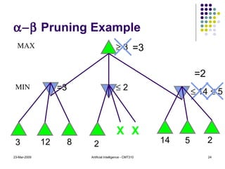   Pruning Example 23-Mar-2009 Artificial Intelligence - CMT310    3 MAX MIN =3 3 12 8 2 X X    2 14    14 5    5 2 =2 =3 