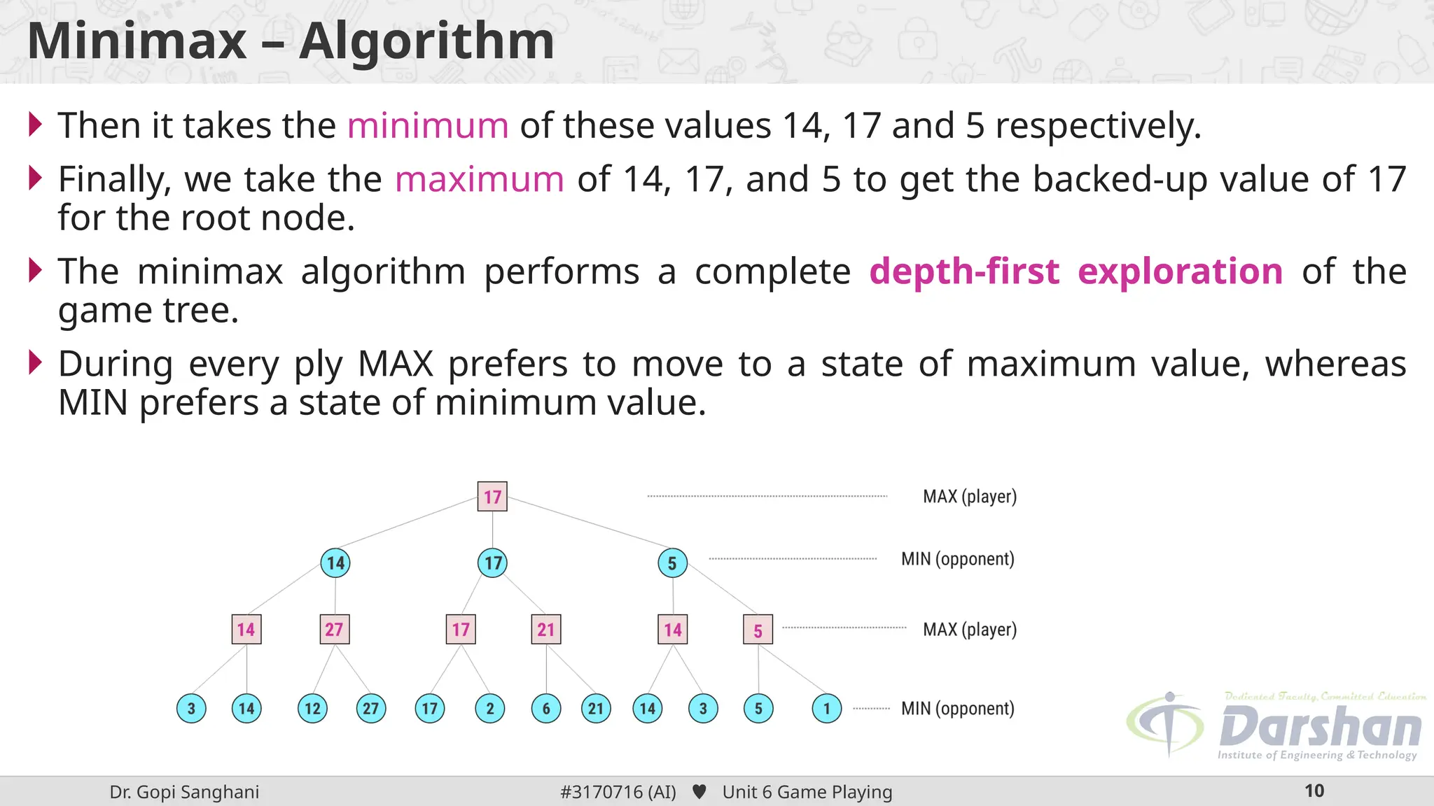 Dr. Gopi Sanghani #3170716 (AI)  Unit 6 Game Playing 10
Minimax – Algorithm
 Then it takes the minimum of these values 14, 17 and 5 respectively.
 Finally, we take the maximum of 14, 17, and 5 to get the backed-up value of 17
for the root node.
 The minimax algorithm performs a complete depth-first exploration of the
game tree.
 During every ply MAX prefers to move to a state of maximum value, whereas
MIN prefers a state of minimum value.
 