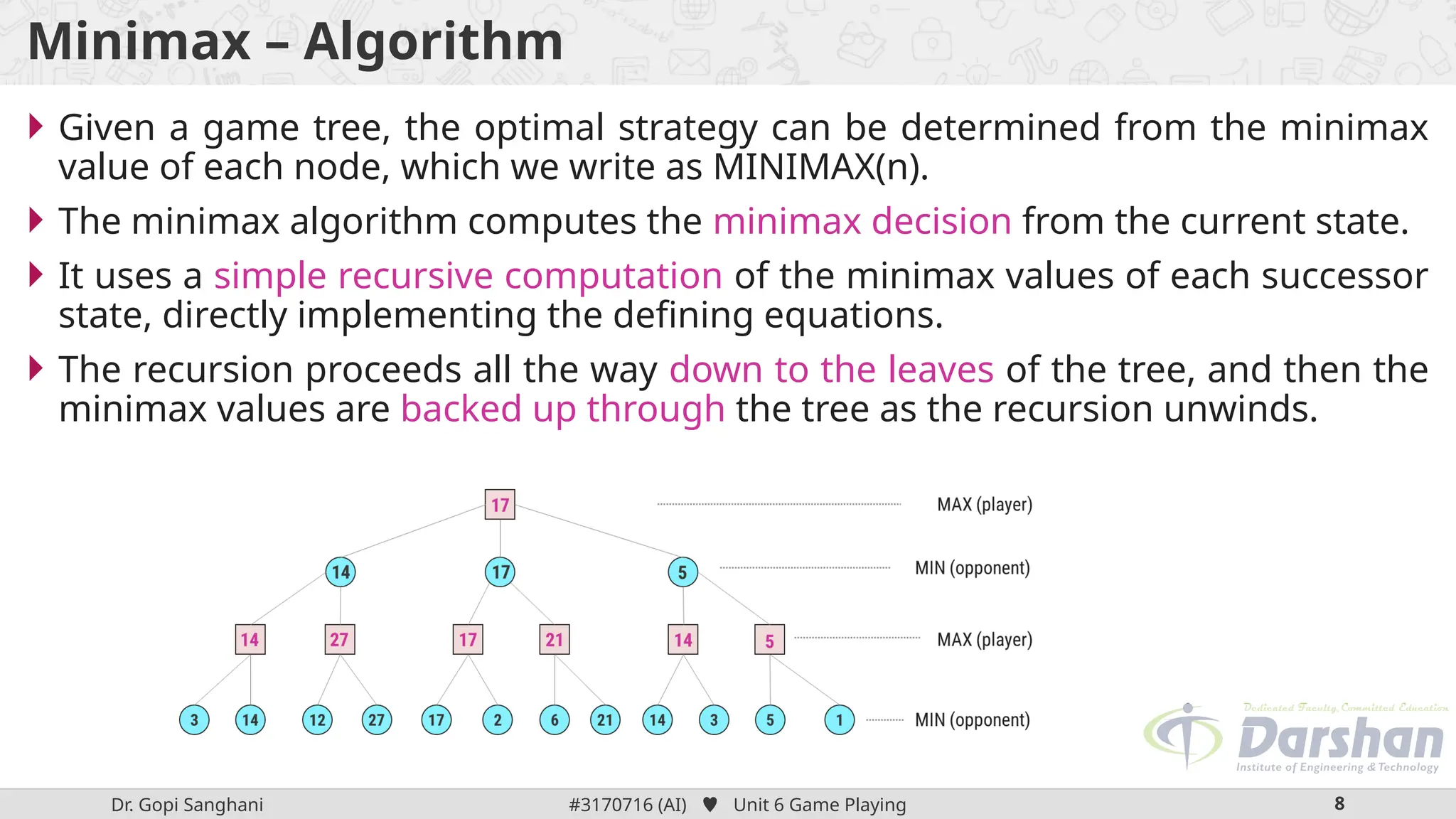 Dr. Gopi Sanghani #3170716 (AI)  Unit 6 Game Playing 8
Minimax – Algorithm
 Given a game tree, the optimal strategy can be determined from the minimax
value of each node, which we write as MINIMAX(n).
 The minimax algorithm computes the minimax decision from the current state.
 It uses a simple recursive computation of the minimax values of each successor
state, directly implementing the defining equations.
 The recursion proceeds all the way down to the leaves of the tree, and then the
minimax values are backed up through the tree as the recursion unwinds.
 