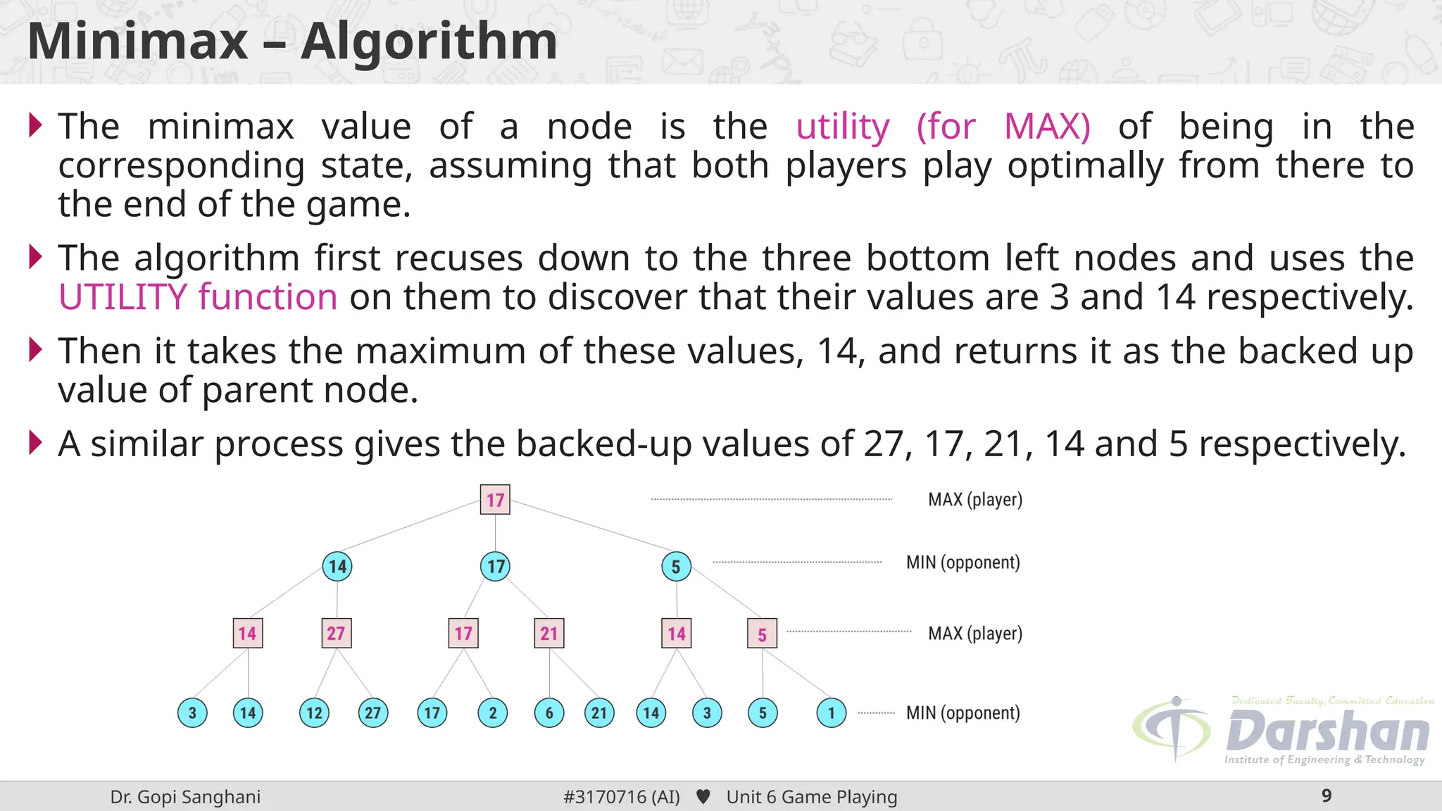 Dr. Gopi Sanghani #3170716 (AI)  Unit 6 Game Playing 9
Minimax – Algorithm
 The minimax value of a node is the utility (for MAX) of being in the
corresponding state, assuming that both players play optimally from there to
the end of the game.
 The algorithm first recuses down to the three bottom left nodes and uses the
UTILITY function on them to discover that their values are 3 and 14 respectively.
 Then it takes the maximum of these values, 14, and returns it as the backed up
value of parent node.
 A similar process gives the backed-up values of 27, 17, 21, 14 and 5 respectively.
 