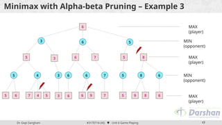 Dr. Gopi Sanghani #3170716 (AI)  Unit 6 Game Playing 17
Minimax with Alpha-beta Pruning – Example 3
6
3 6 5
5 3 6 7 5 8
MAX
(player)
MIN
(opponent)
5 4 3 6 6 7 5 8 6
MAX
(player)
MIN
(opponent)
3 7 5
7
6
5 4 5 9
6
6 6
8
9 MAX
(player)
 