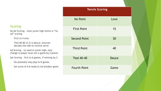 Gameplay ppt | PPTX