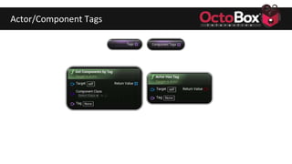 Actor/Component Tags
 