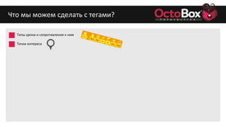 Что мы можем сделать с тегами?
Типы урона и сопротивления к ним
Точки интереса
 