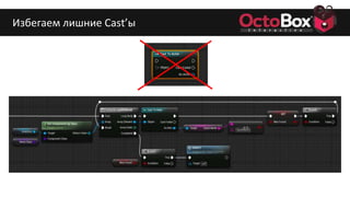 Избегаем лишние Cast’ы
 