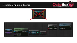 Избегаем лишние Cast’ы
 