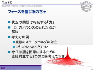 12




フォースを信じるのぢゃ

 状況や問題は相反する「力」
 「力」のバランスのとれた点が
  解決
 考え方の例
  複数のステークホルダの対立
  こうしたい/めんどくさい
 今日は話を簡単にするために
  直接対立する2つの力を考えて下さい


              Copyright (C) 2011 National Institute of Informatics, All rights reserved.
 