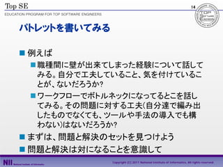 14




パトレットを書いてみる

 例えば
  職種間に壁が出来てしまった経験について話して
   みる。自分で工夫していること、気を付けているこ
   とが、ないだろうか?
  ワークフローでボトルネックになってるとこを話し
   てみる。その問題に対する工夫(自分達で編み出
   したものでなくても、ツールや手法の導入でも構
   わない)はないだろうか?
 まずは、問題と解決のセットを見つけよう
 問題と解決は対になることを意識して
              Copyright (C) 2011 National Institute of Informatics, All rights reserved.
 