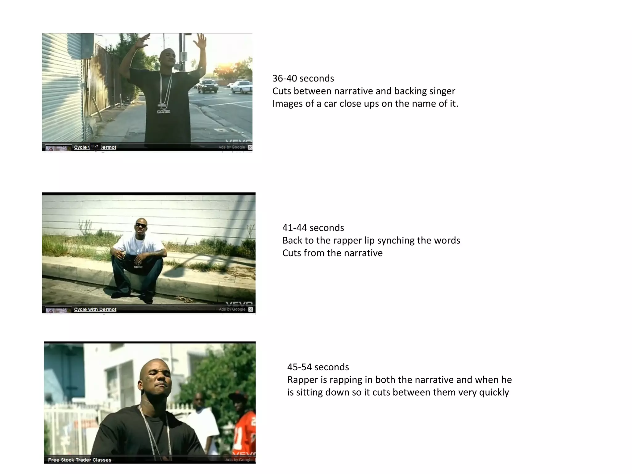 36-40 seconds  Cuts between narrative and backing singer  Images of a car close ups on the name of it. 41-44 seconds  Back to the rapper lip synching the words  Cuts from the narrative  45-54 seconds  Rapper is rapping in both the narrative and when he is sitting down so it cuts between them very quickly 