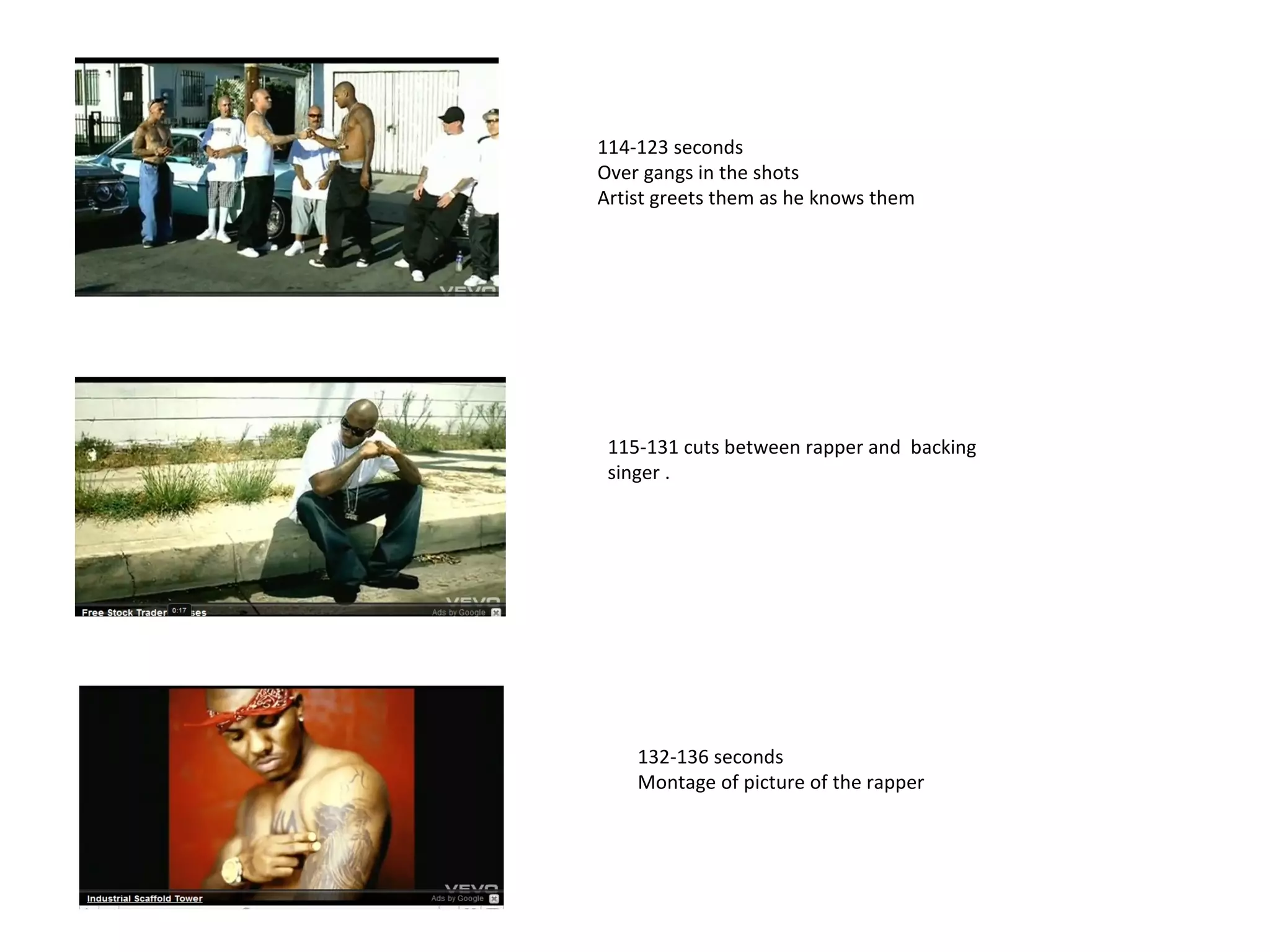 114-123 seconds  Over gangs in the shots  Artist greets them as he knows them 115-131 cuts between rapper and  backing singer .  132-136 seconds  Montage of picture of the rapper 