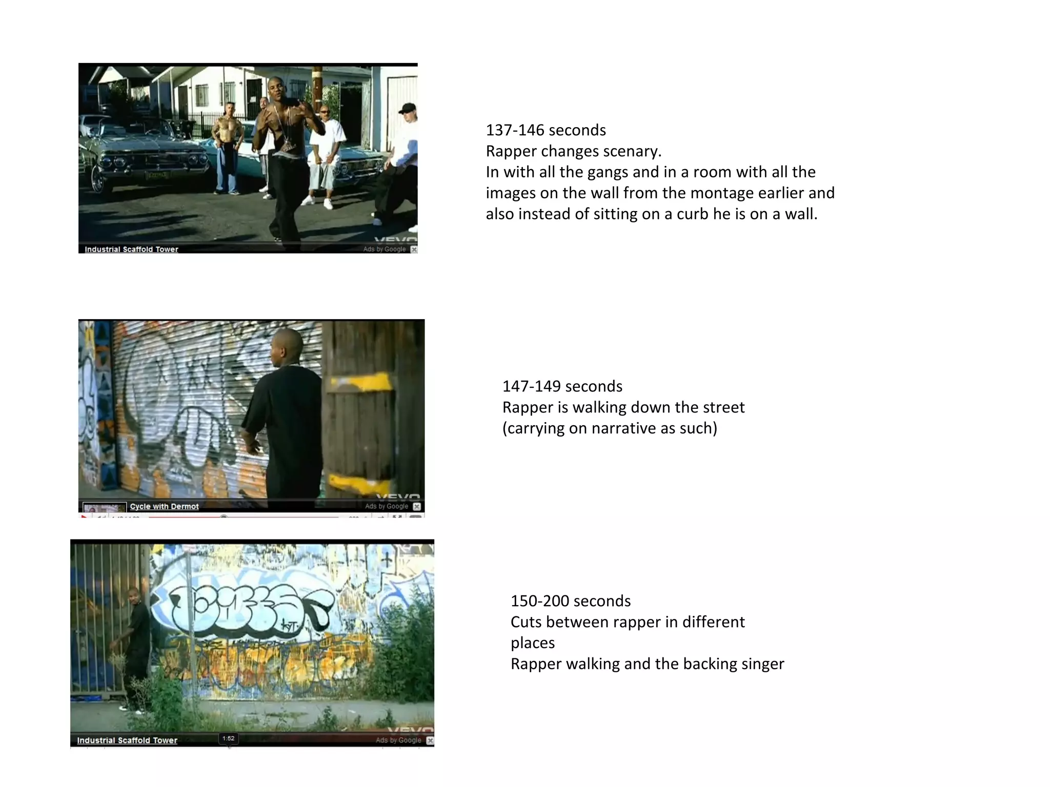 137-146 seconds  Rapper changes scenary. In with all the gangs and in a room with all the images on the wall from the montage earlier and also instead of sitting on a curb he is on a wall.  147-149 seconds Rapper is walking down the street  (carrying on narrative as such)  150-200 seconds Cuts between rapper in different places Rapper walking and the backing singer 