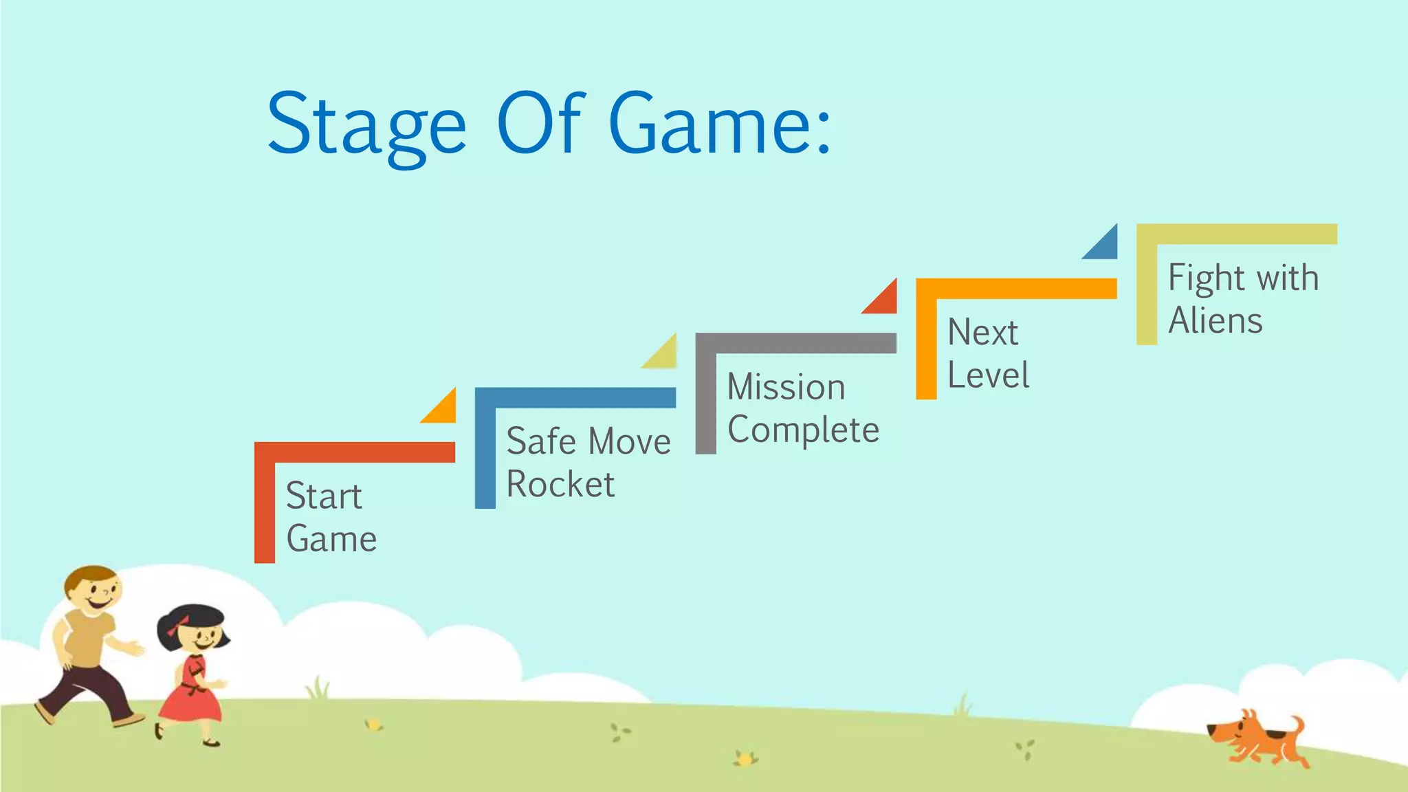 Stage Of Game:
Start
Game
Safe Move
Rocket
Mission
Complete
Next
Level
Fight with
Aliens
 