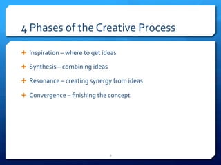 4 
Phases 
of 
the 
Creative 
Process 
Ê Inspiration 
– 
where 
to 
get 
ideas 
Ê Synthesis 
– 
combining 
ideas 
Ê Resonance 
– 
creating 
synergy 
from 
ideas 
Ê Convergence 
– 
finishing 
the 
concept 
9 
 