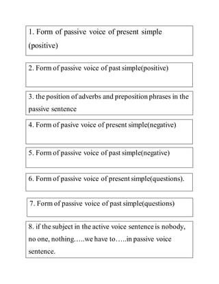 1. Form of passive voice of present simple
(positive)
2. Form of passive voice of past simple(positive)
3. the position of adverbs and preposition phrases in the
passive sentence
4. Form of pasive voice of present simple(negative)
5. Form of passive voice of past simple(negative)
6. Form of passive voice of present simple(questions).
7. Form of passive voice of past simple(questions)
8. if the subject in the active voice sentenceis nobody,
no one, nothing…..we have to…..in passive voice
sentence.
 