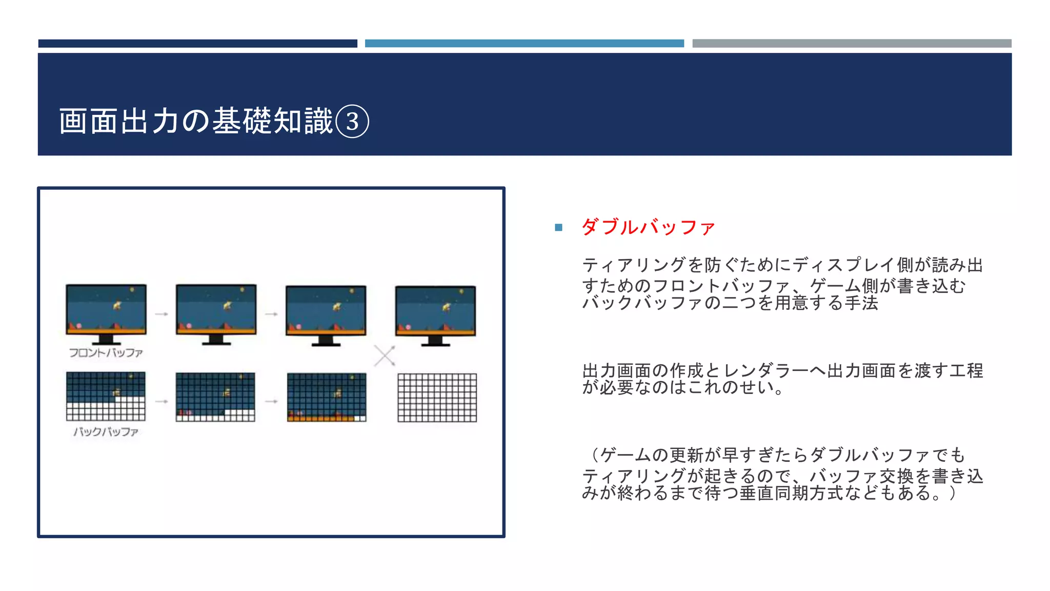 画面出力の基礎知識③
 ダブルバッファ
ティアリングを防ぐためにディスプレイ側が読み出
すためのフロントバッファ、ゲーム側が書き込む
バックバッファの二つを用意する手法
出力画面の作成とレンダラーへ出力画面を渡す工程
が必要なのはこれのせい。
（ゲームの更新が早すぎたらダブルバッファでも
ティアリングが起きるので、バッファ交換を書き込
みが終わるまで待つ垂直同期方式などもある。）
 