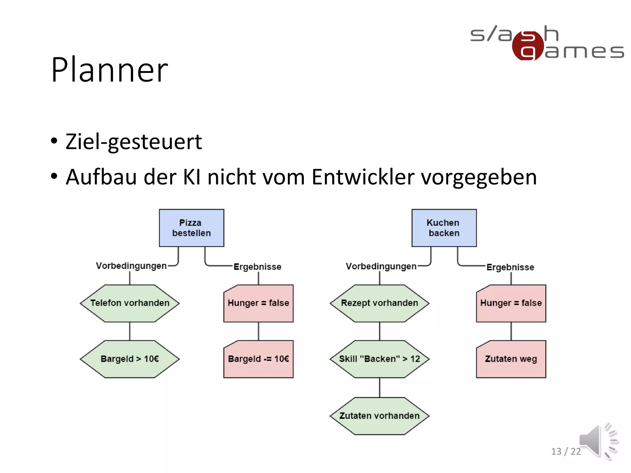 Behaviour Trees: History
• Became popular in 2005 with Halo 2
• Successfully implemented in
▪ Halo 2 + 3
▪ Spore
▪ Swords & Soldiers
▪ GTA: Chinatown Wars
▪ The Bourne Conspiracy
▪ SWAT 4
▪ Bioshock
▪ Dark Sector
▪ … and more
13 / 22
 