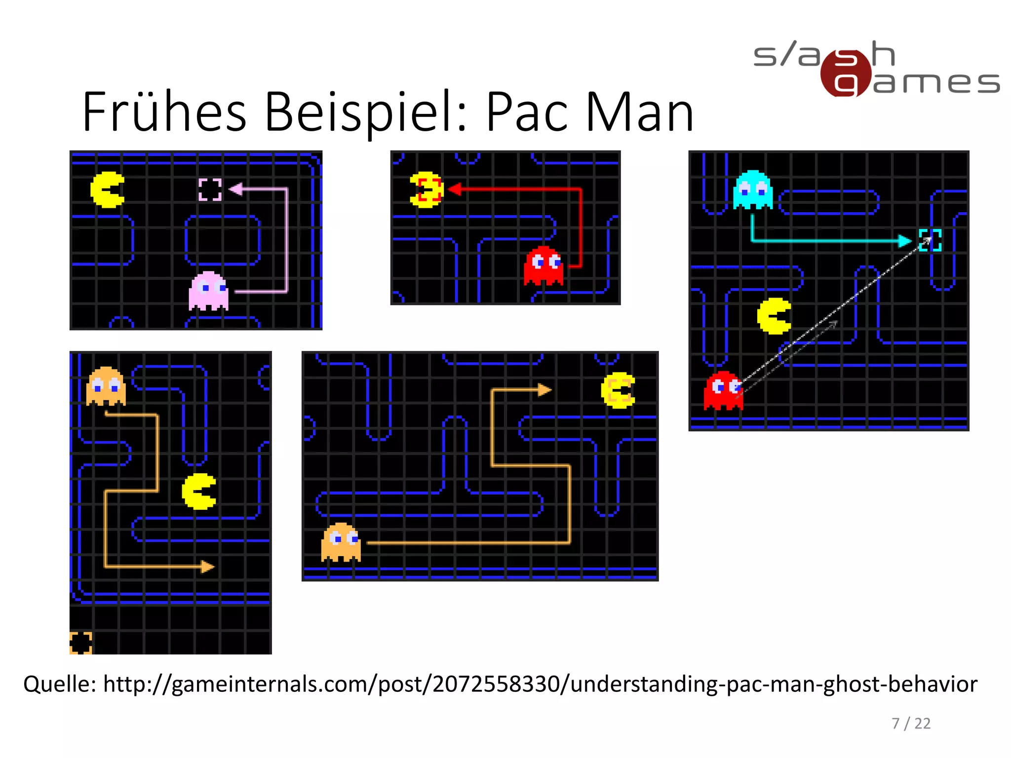 Naive Approach: Hard-Coded Rules
• If-Then-Else
• Hard-coded
• Fast to implement
• Access to whole data model
• No fixed structure
7 / 22
 
