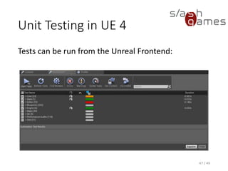 References
• Wikipedia. Unit testing. http://en.wikipedia.org/wiki/Unit_testing, April 25, 2017.
• Poole. NUnit Quick Start. http://www.nunit.org/index.php?p=quickStart&r=2.6.4, 2015.
• Wikipedia. Test-driven development. http://en.wikipedia.org/wiki/Test-driven_development, April
21, 2017.
• Petersen. Unity Test Tools Released. http://blogs.unity3d.com/2013/12/18/unity-test-tools-
released/, December 18, 2013.
• Unity Technologies. Unity Test Tools. https://bitbucket.org/Unity-Technologies/unitytesttools, March
9, 2017.
• NSubstitute. NSubstitute. http://nsubstitute.github.io/help/getting-started/, May 2017.
• Google. Google C++ Testing Framework. https://code.google.com/p/googletest/, May 19, 2017.
• Google. Google Test UI. https://code.google.com/p/gtest-gbar/, May 2, 2017.
• Epic Games. Unreal Engine Automation Technical Guide.
https://docs.unrealengine.com/latest/INT/Programming/Automation/TechnicalGuide/, May 2017.
• Epic Games. Unreal Engine Automation User Guide.
https://docs.unrealengine.com/latest/INT/Programming/Automation/UserGuide/, May 2017.
48 / 49
 
