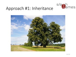 Approach #1: Inheritance
12 / 57
 