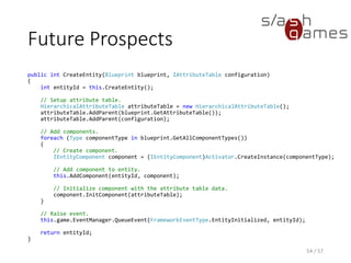 Future Prospects
public int CreateEntity(Blueprint blueprint, IAttributeTable configuration)
{
int entityId = this.CreateEntity();
// Setup attribute table.
HierarchicalAttributeTable attributeTable = new HierarchicalAttributeTable();
attributeTable.AddParent(blueprint.GetAttributeTable());
attributeTable.AddParent(configuration);
// Add components.
foreach (Type componentType in blueprint.GetAllComponentTypes())
{
// Create component.
IEntityComponent component = (IEntityComponent)Activator.CreateInstance(componentType);
// Add component to entity.
this.AddComponent(entityId, component);
// Initialize component with the attribute table data.
component.InitComponent(attributeTable);
}
// Raise event.
this.game.EventManager.QueueEvent(FrameworkEventType.EntityInitialized, entityId);
return entityId;
}
54 / 57
 