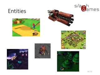 Component-Based Entity Systems (Demo)