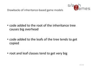 Component-Based Entity Systems (Demo)