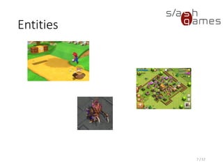 Component-Based Entity Systems (Demo)