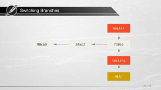 Switching Branches
20 / 58
 