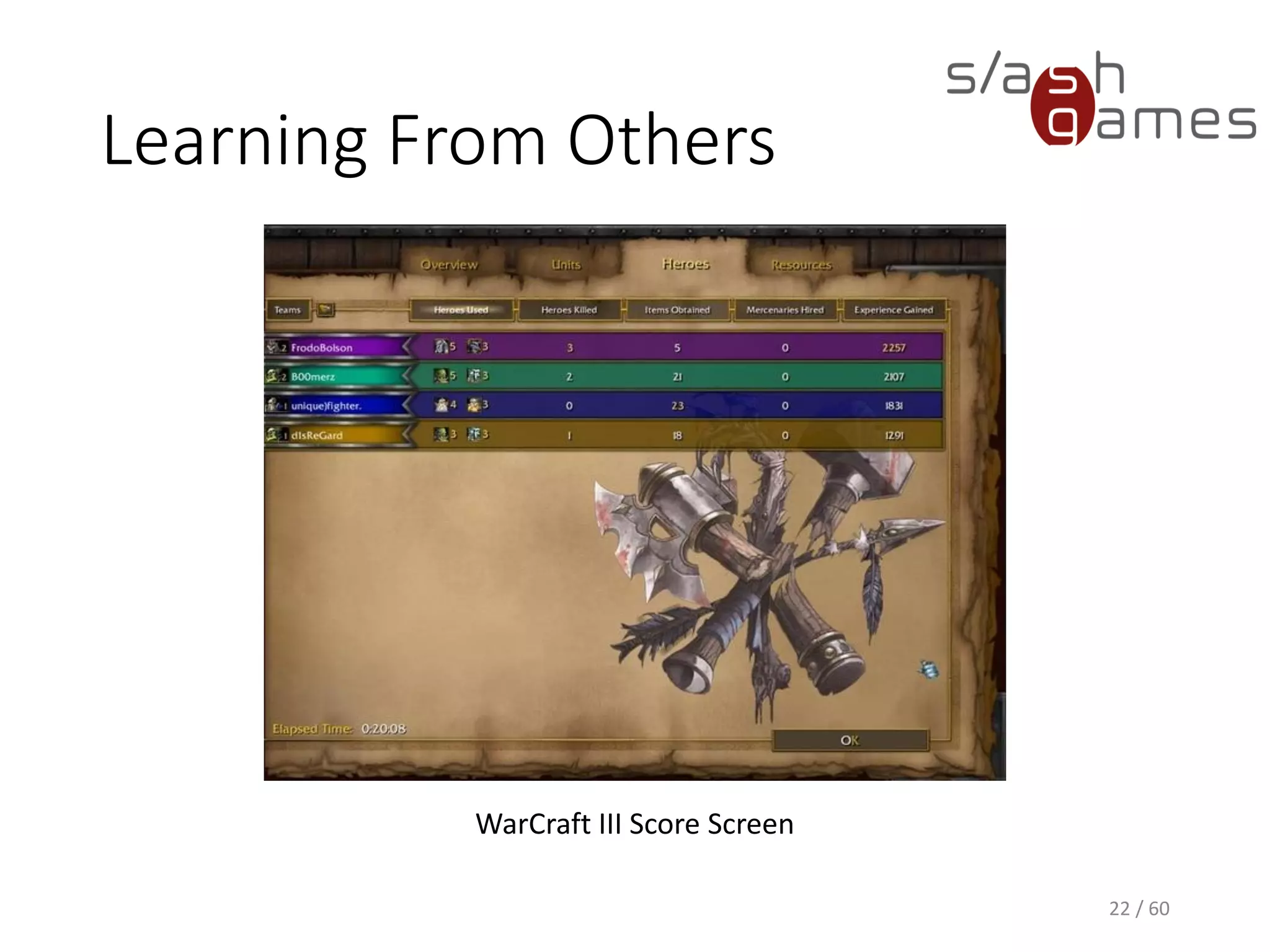 Learning From Others
22 / 60
WarCraft III Score Screen
 