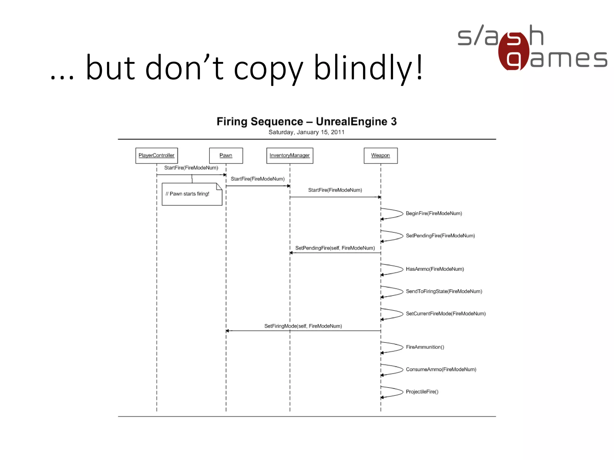 ... but don’t copy blindly!
 