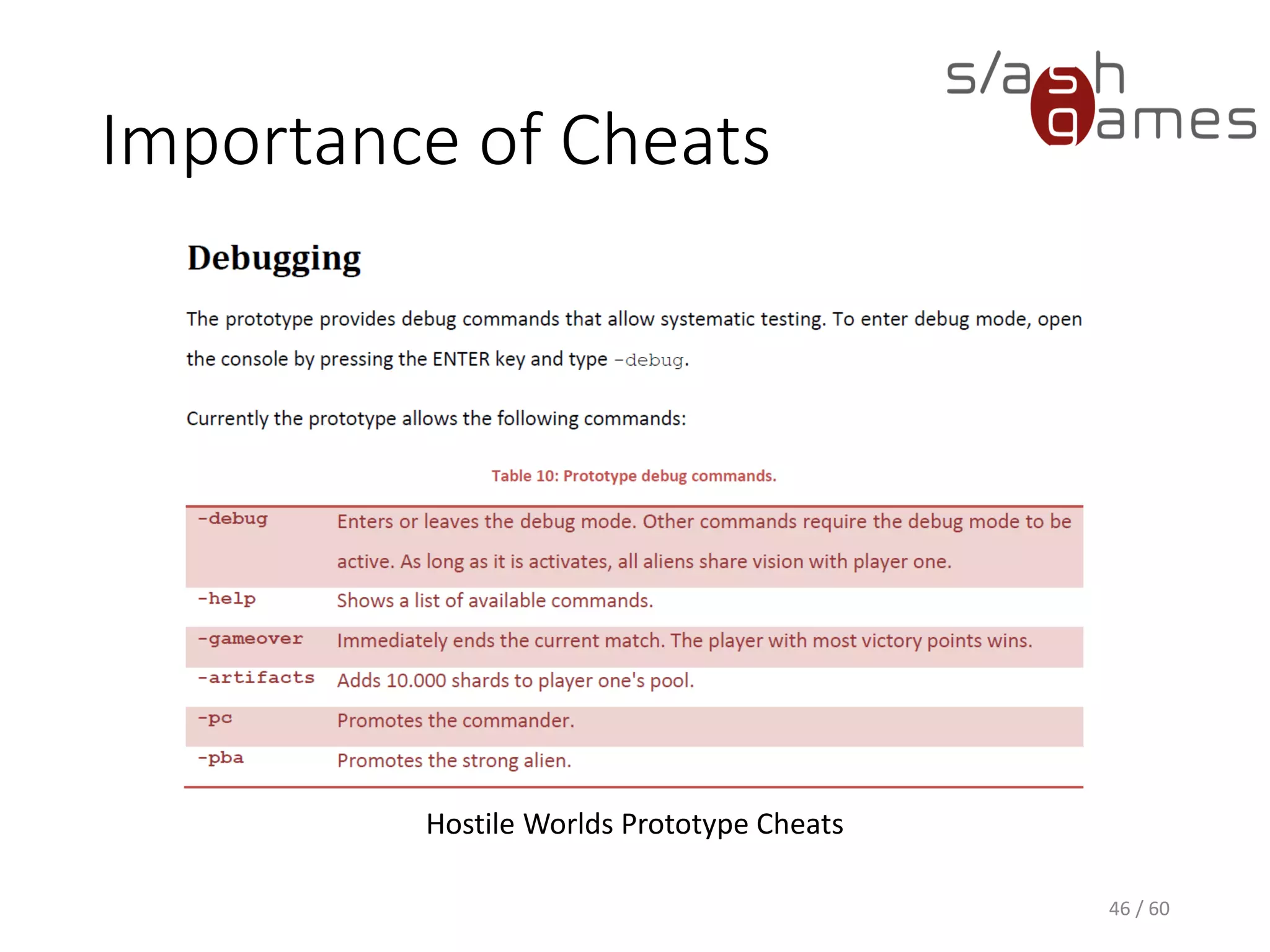 Importance of Cheats
46 / 60
Hostile Worlds Prototype Cheats
 