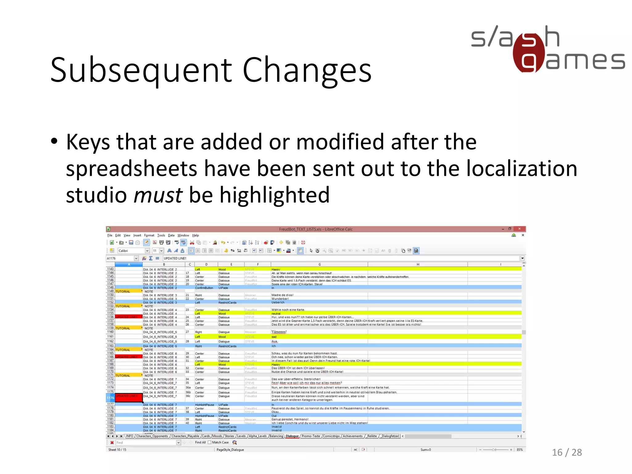 Subsequent Changes • Keys that are added or modified after the spreadsheets have been sent out to the localization studio must be highlighted 16 / 28 